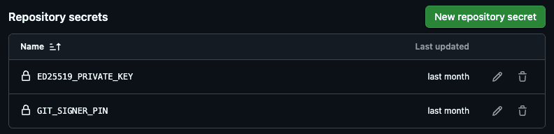 GIT_SIGNER_PIN