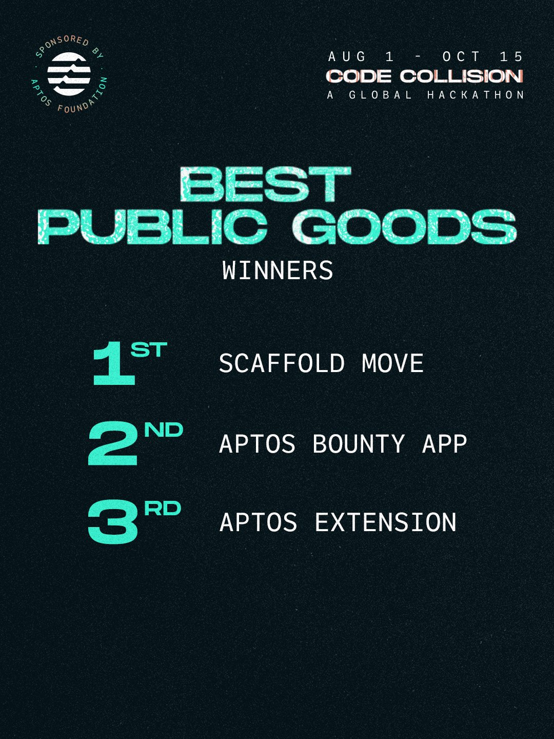 Best Public Goods