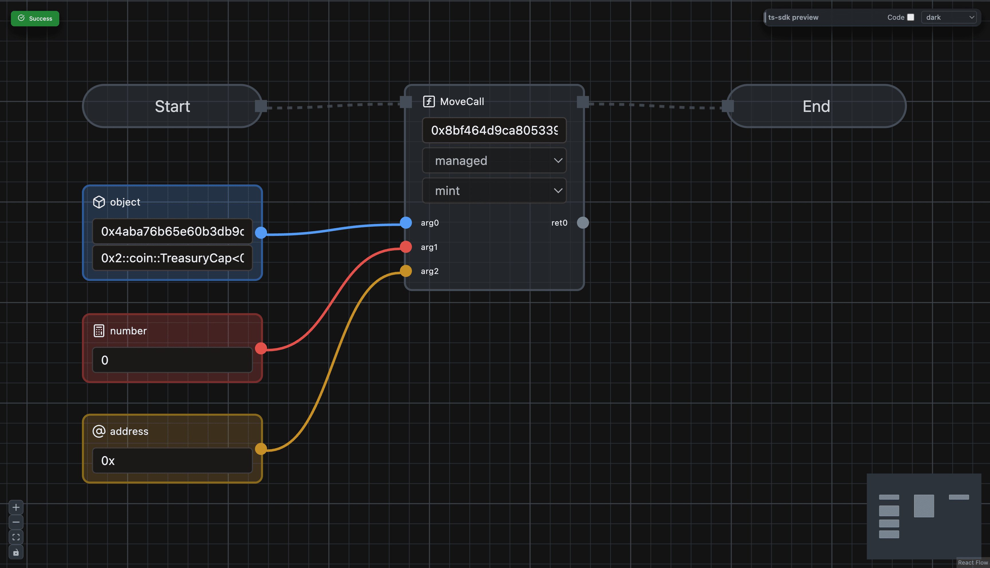 ptb.wal.app — Overview